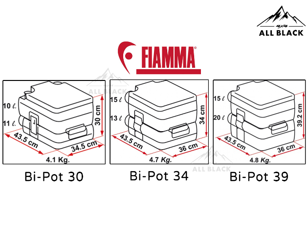 FIAMMA BI-POT 戶外行動馬桶 4