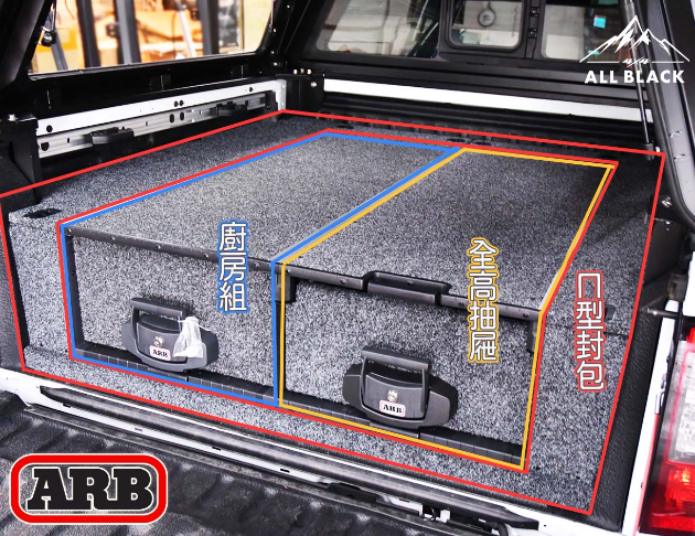 ARB UTE Slide Kitchen<br/>廚房.抽屜.ㄇ型封包組 7