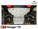 ARB 全車底護板 鐵製灰色 RANGER T9 2023+