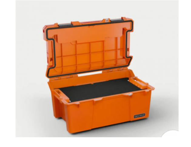 NEW DECKED16L 易開工具箱 Sixer 3