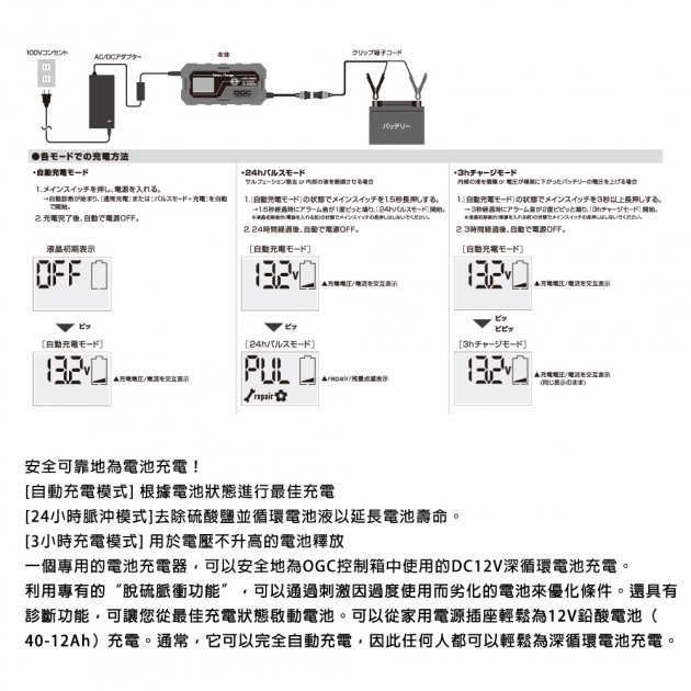 OGC 電瓶充電器8625 3